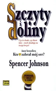 Szczyty i doliny
