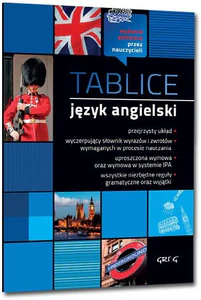 Tablice Język angielski