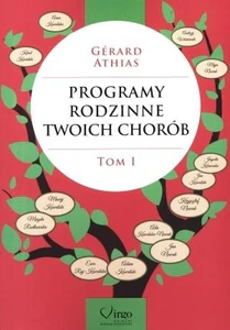 Programy rodzinne twoich chorób