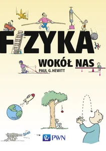 Fizyka wokół nas Fizyka wokół nas