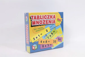 Tabliczka mnożenia Tabliczka mnożenia