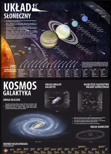 Podkładka na biurko. Kosmos/Układ Słoneczny Podkładka na biurko. Kosmos/Układ Słoneczny