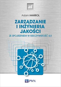 Miękka · 2022