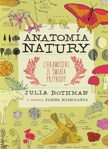 Anatomia natury Ciekawostki ze świata przyrody