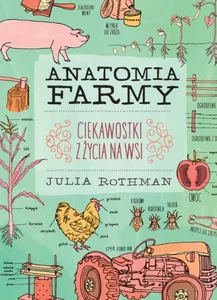 Anatomia farmy Ciekawostki z życia na wsi