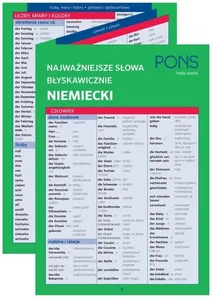Najważniejsze słowa błyskawicznie - niemiecki PONS Najważniejsze słowa błyskawicznie - niemiecki PONS