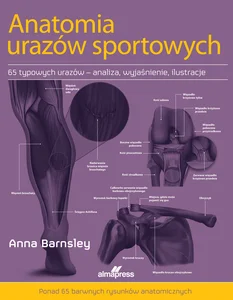 Anatomia urazów sportowych Anatomia urazów sportowych
