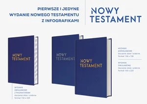 Nowy Testament z paginatorami wersja złota