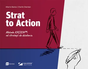 Strat to Action Metoda Kaizen: od strategii do działania