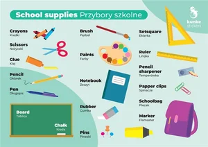 Fiszki do języka angielskiego - Przybory... 3szt Fiszki do języka angielskiego - Przybory... 3szt