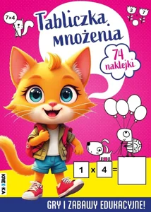 Tabliczka mnożenia Tabliczka mnożenia