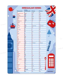 Plakat edukacyjny j. angielski irregular verbs A3 Plakat edukacyjny j. angielski irregular verbs A3