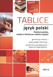 Język polski. Tablice