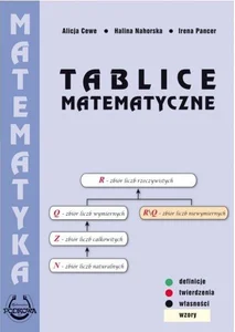 Tablice matematyczne
