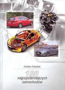 100 najpopularniejszych samochodów 100 najpopularniejszych samochodów